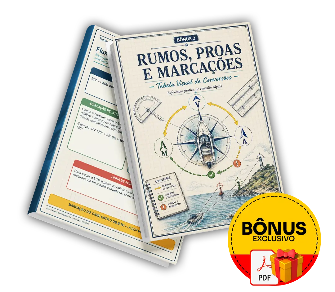 Mockup do bônus Rumos, Proas e Marcações