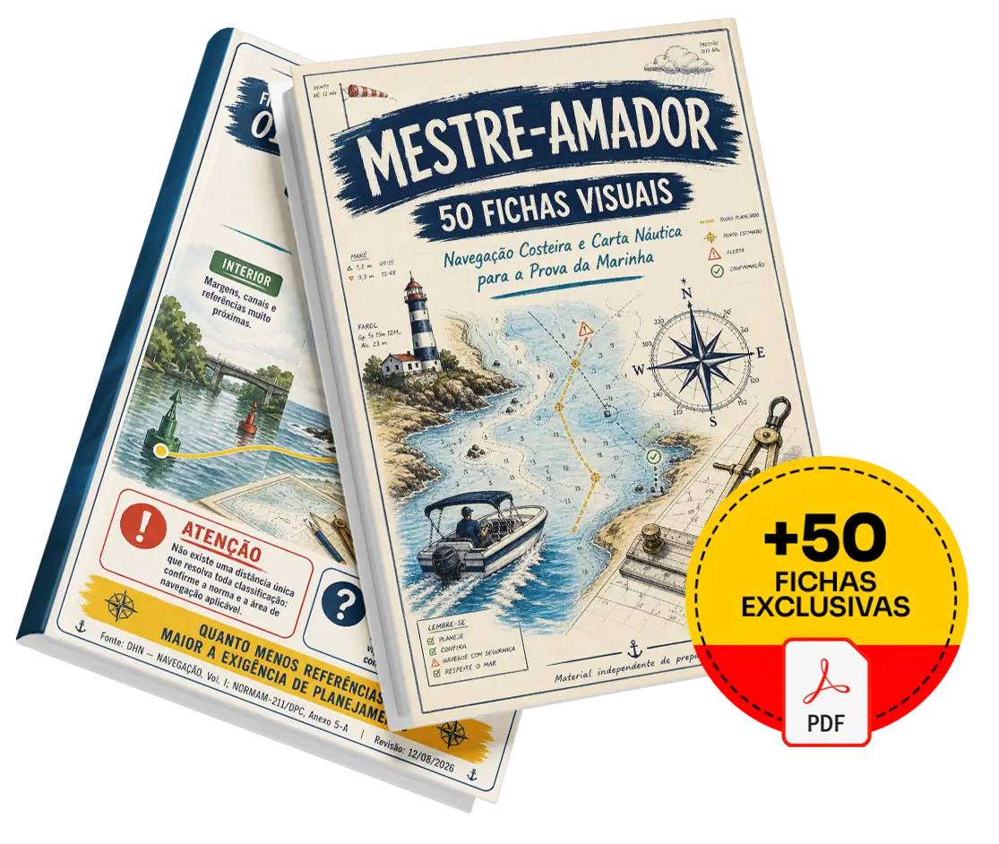 Mockup do Plano Básico