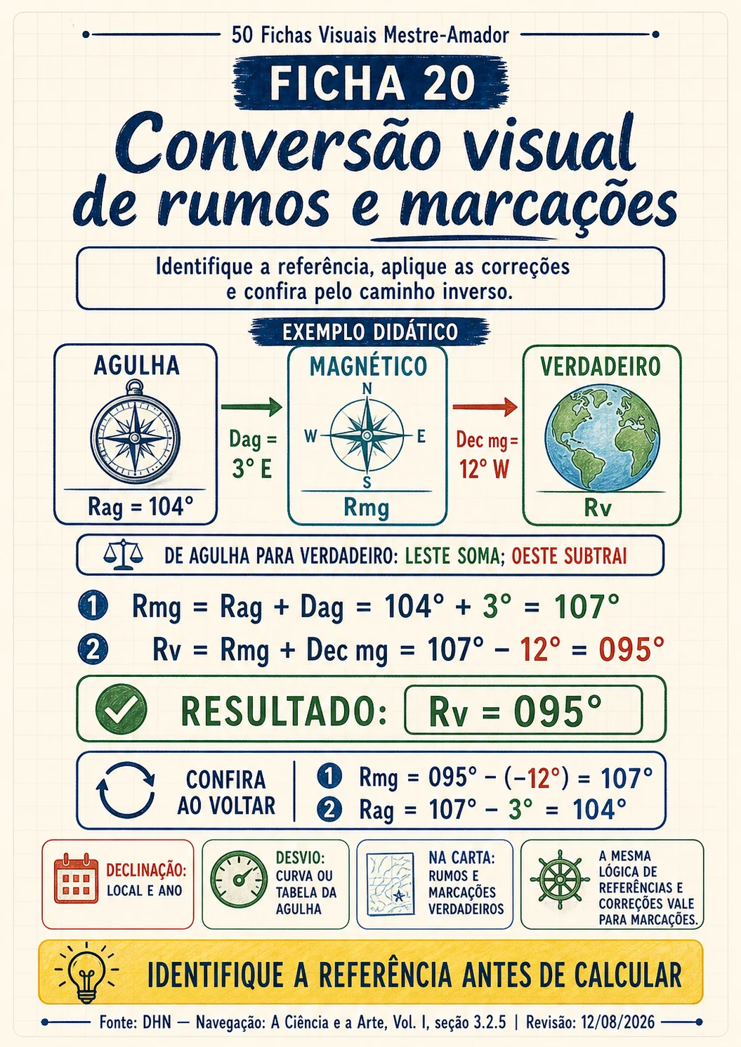 Prévia da ficha Conversão de Rumos e Marcações